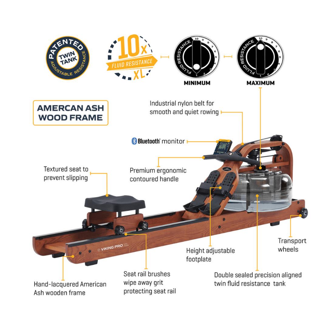 First Degree Fitness Viking Pro XL Water Rowing Machine — Competitors ...
