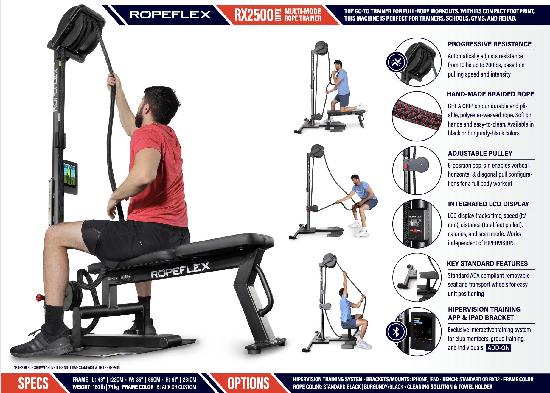 Ropeflex RX2500 Oryx Rope Pull Machine Exercise and Feature Sheet