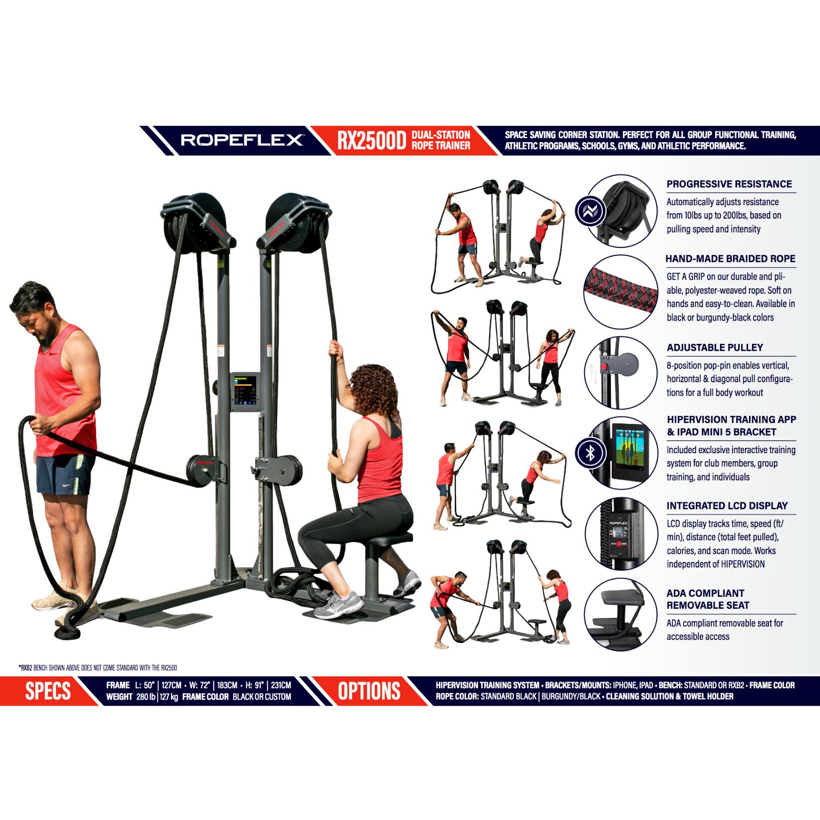 Ropeflex RX2500D Dual-Station Oryx Rope Trainer Feature Sheet