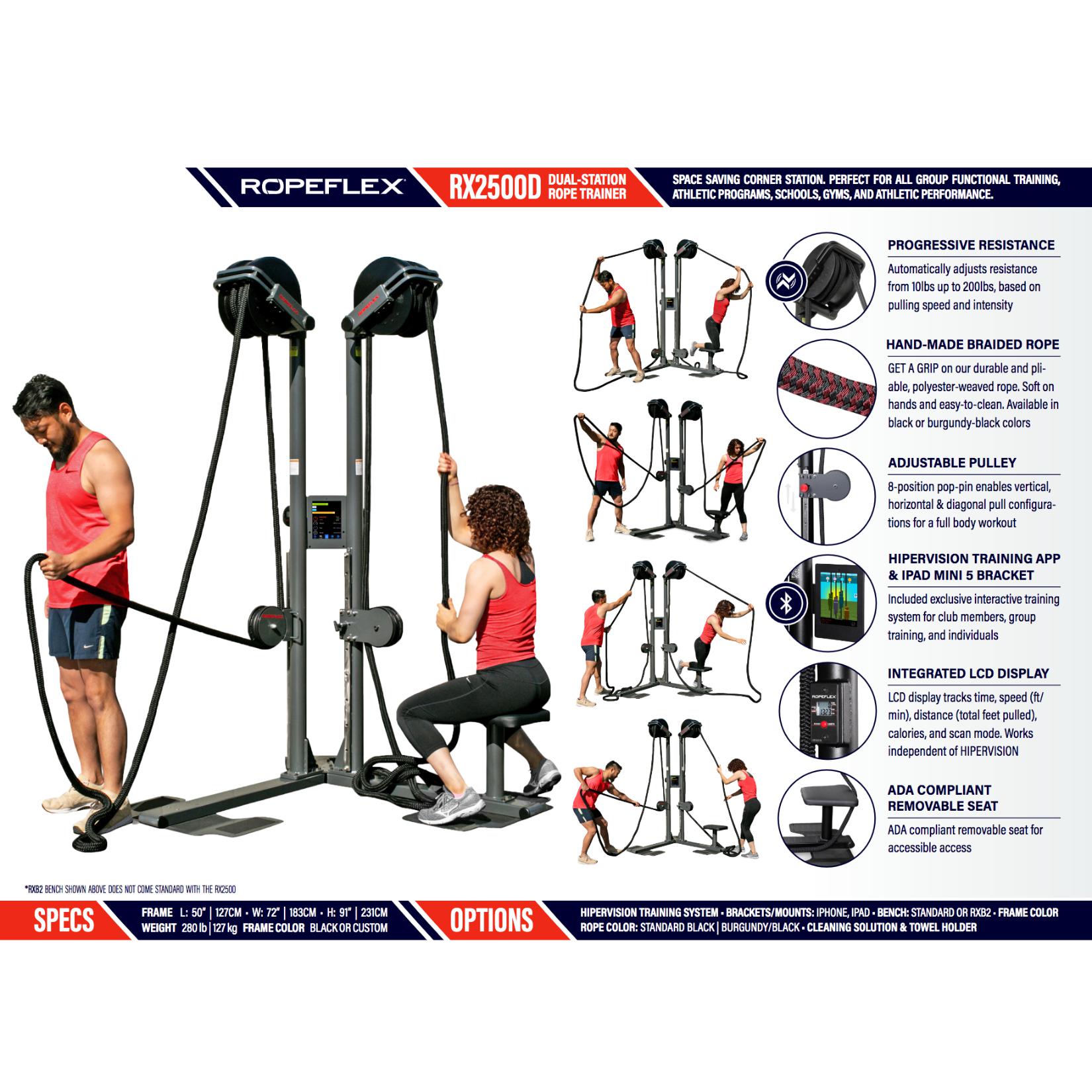 Ropeflex RX2500D Dual-Station Oryx Rope Trainer — Competitors Outlet