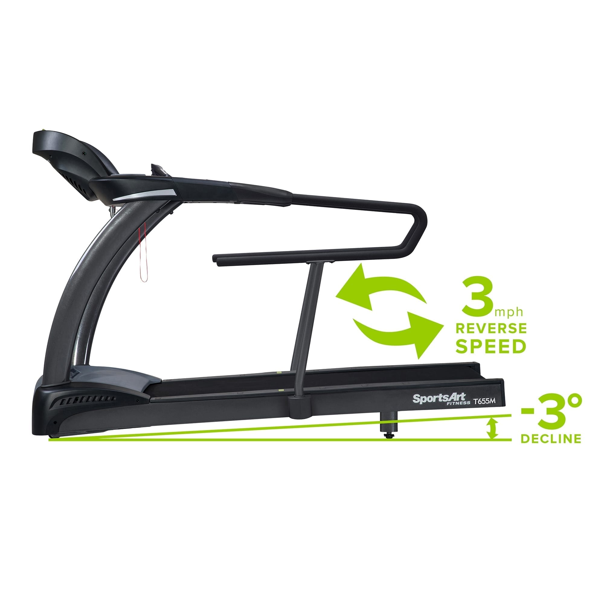 SportsArts Medical Treadmill T655MS with 3MPH Reverse Speed and -3 degree decline key features graphics 