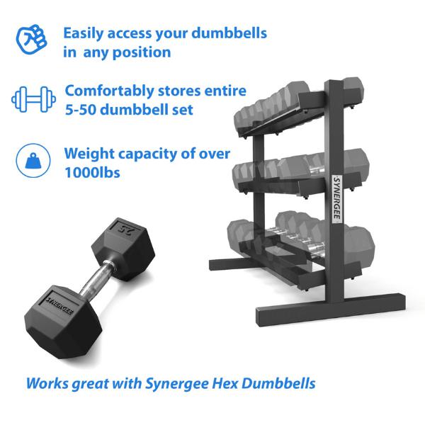Synergee 3 Tier Dumbbell Rack holds up to 1,000 lbs.