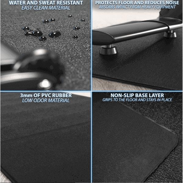 Synergee Exercise Equipment Floor Mats Large Features