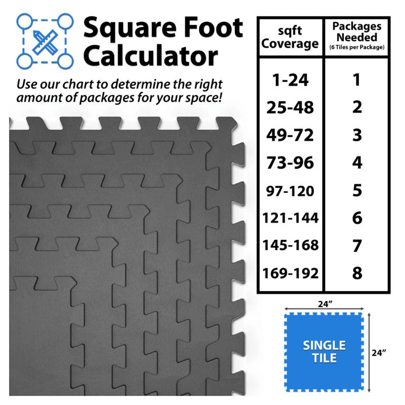 Synergee Foam and Rubber Floor Calculator