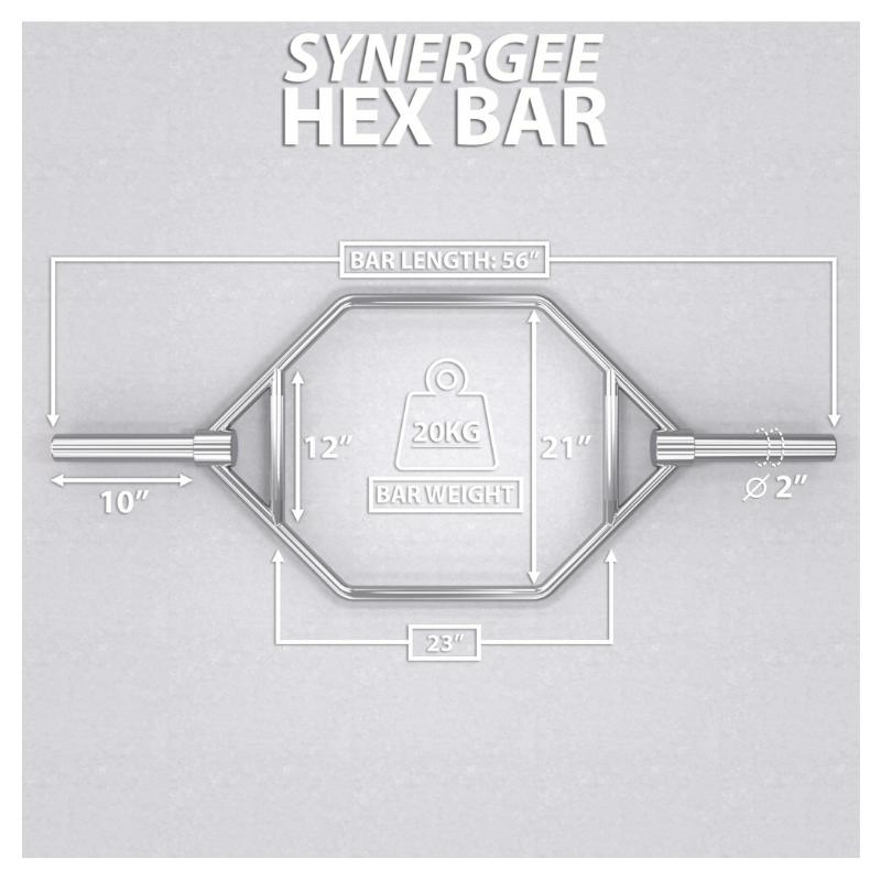 Synergee Hex Trap Bar Specifications