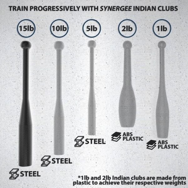 Synergee Indian Clubs 15LB Product