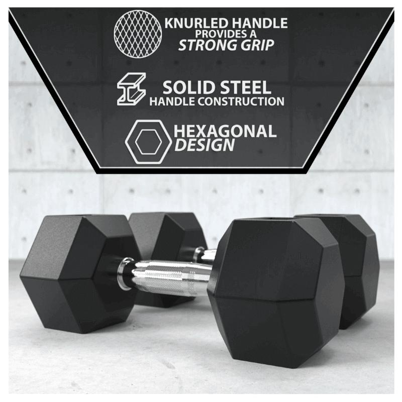 Synergee Rubber Hex Dumbbells with Rack Construction