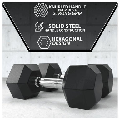 Synergee Rubber Hex Dumbbells