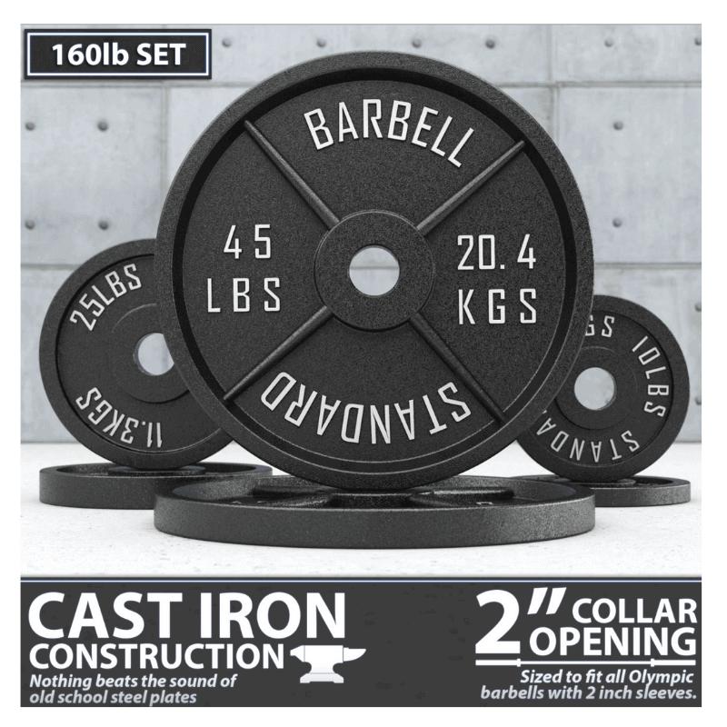 https://competitorsoutlet.com/cdn/shop/products/Synergee-Standard-Metal-Weight-Plates-Singles-160-LB-Breakdown.jpg?v=1645523620