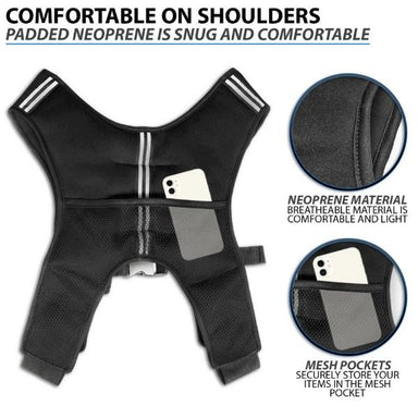 Synergee Weighted Vest Comfortable on Shoulders