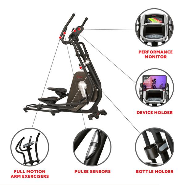 Circuit Zone Elliptical Trainer Machine with Heart Rate Monitoring SF-E3862 details
