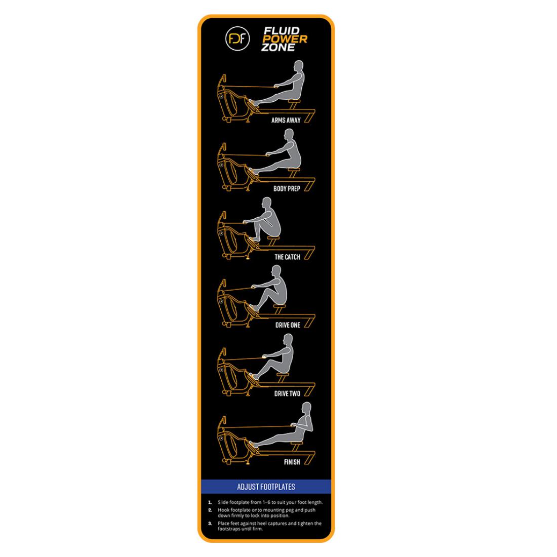 First Degree Fitness Fluid Power Row Exercise Chart